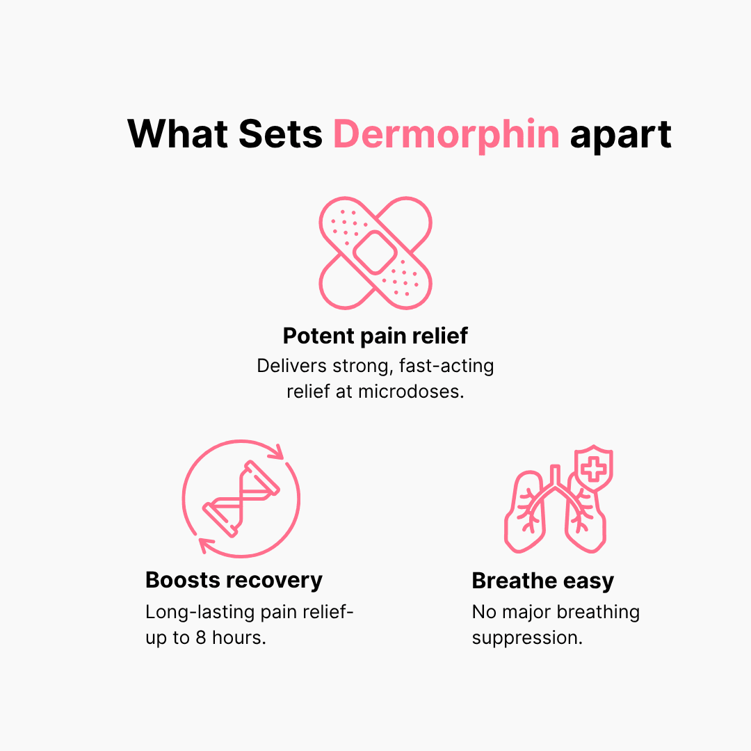 Dermorphin - additional thumbnail 4