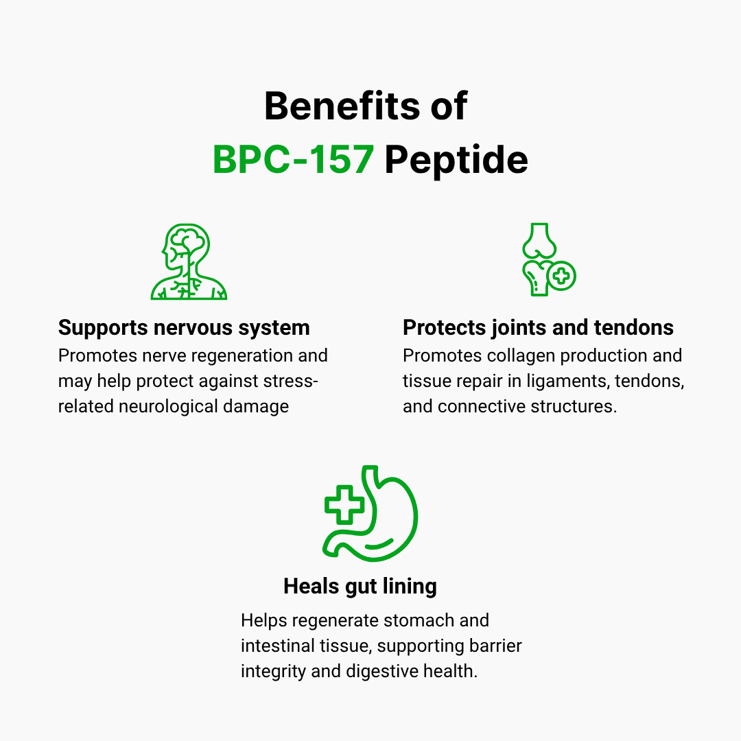 BPC-157 - additional thumbnail 4