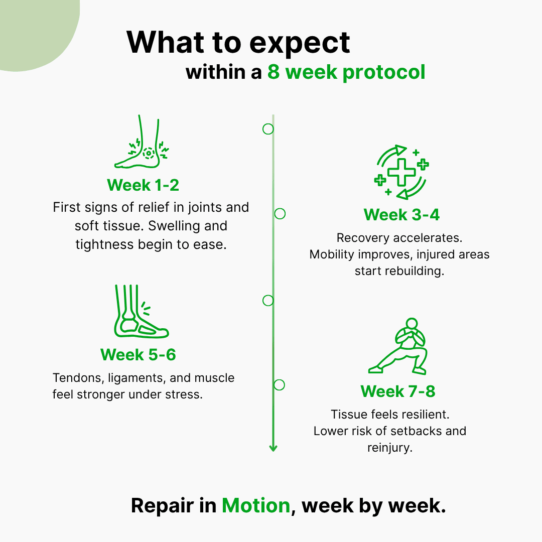 TB500 - additional thumbnail 4