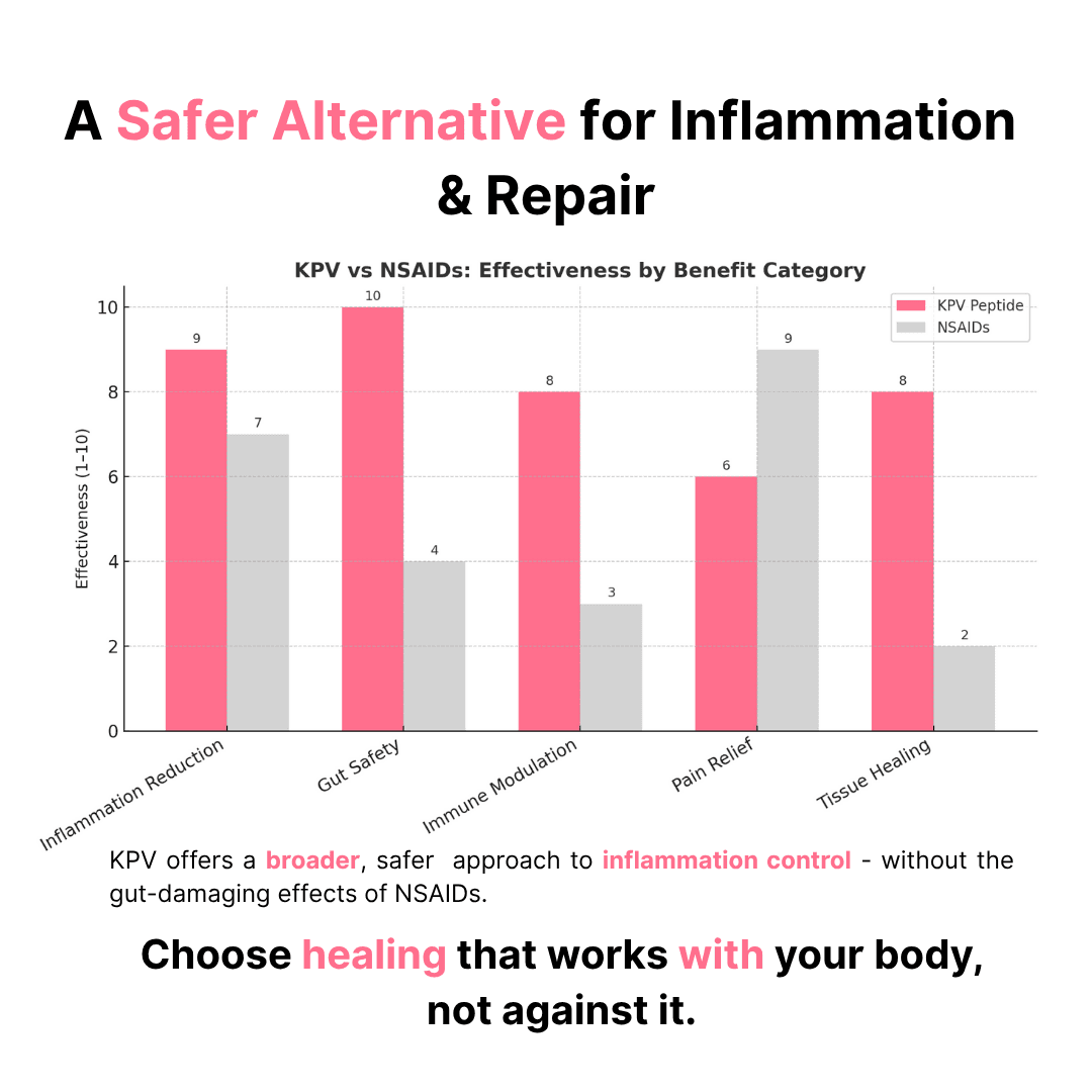 KPV - additional thumbnail 5