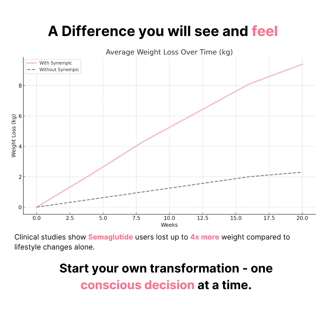 Synempic - additional thumbnail 5